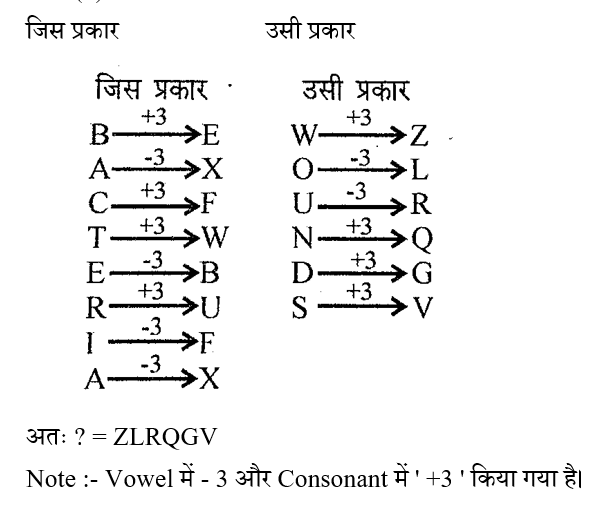 CPO Mini Mock Reasoning (19 June 2024) 14