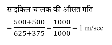 RPF Constable/SI (23 June 2024) 3