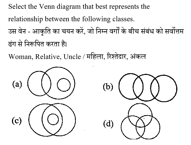 Rpf Constable/Si (23 June 2024) 4 Rpf Constable/Si (23 June 2024) 4