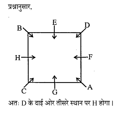 RRB NTPC (23 June 2024) 6