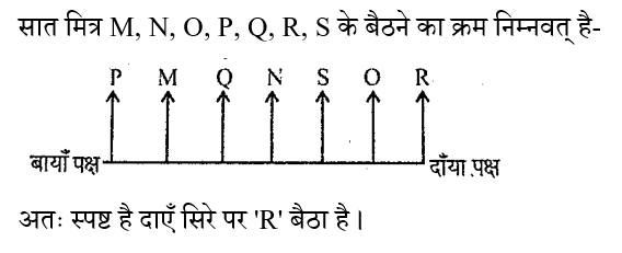 Rpf Constable/Si (23 June 2024) 6 Rpf Constable/Si (23 June 2024) 6