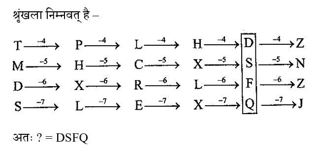 CPO Mini Mock Reasoning (19 June 2024) 1