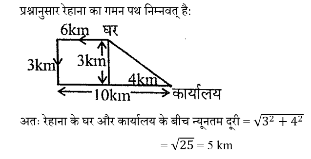 RPF Constable/SI (23 June 2024) 4