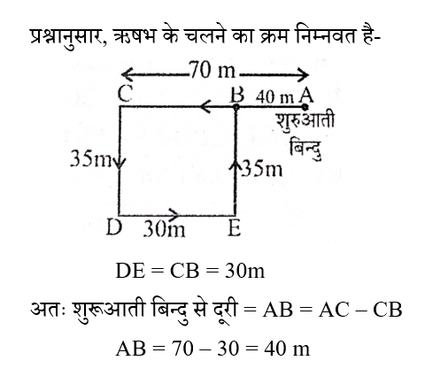 RRB NTPC (23 June 2024) 1