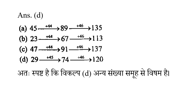 DSSSB TGT PART-1 (23 June 2024) 4