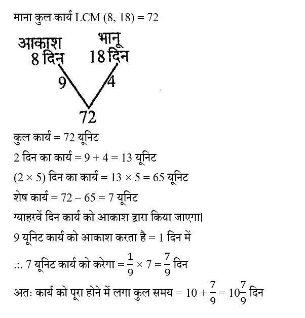 RRB NTPC (23 June 2024) 8