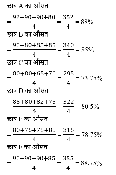 Rrb Ntpc (23 June 2024) 2