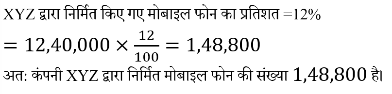 Jharkhand Police Constable (23 June 2024) 3