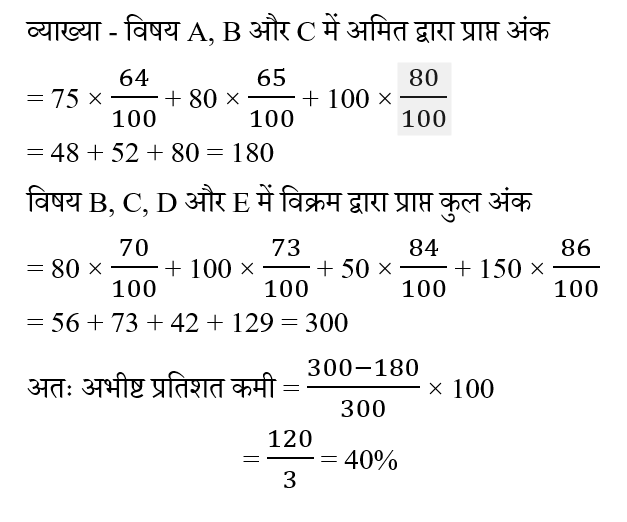 UP Police Constable (23 June 2024) 3