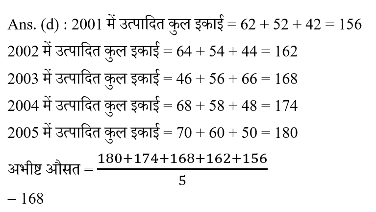 Up Police Asi (23 June 2024) 3