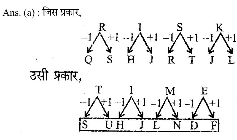 UP Police ASI (23 June 2024) 1