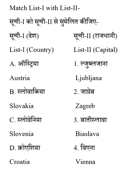 Up Police Constable (23 June 2024) 3