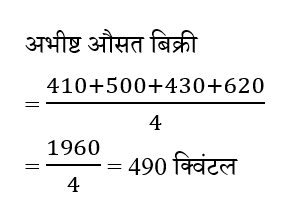 SSC CPO Tier 1 (23 June 2024) 8