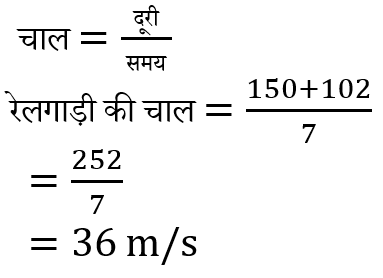 Jharkhand Police Constable (23 June 2024) 2