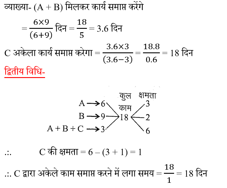 UP Police ASI (23 June 2024) 4