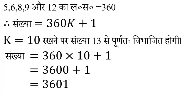 Jharkhand Police Constable (23 June 2024) 5
