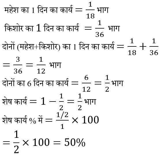 Haryana Police Constable (23 June 2024) 2