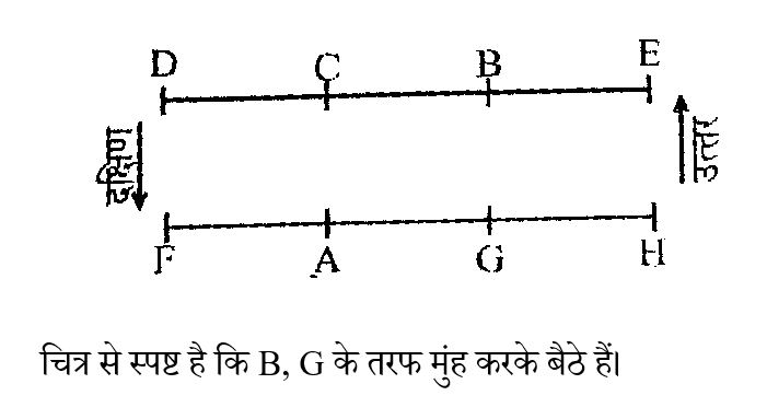 Up Police Constable (23 June 2024) 1