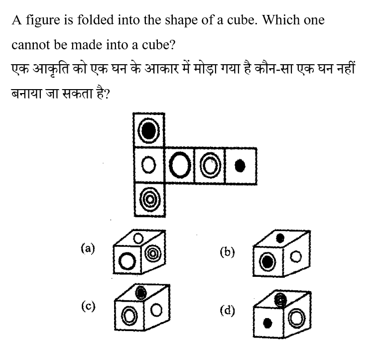 UP Police Constable (23 June 2024) 2