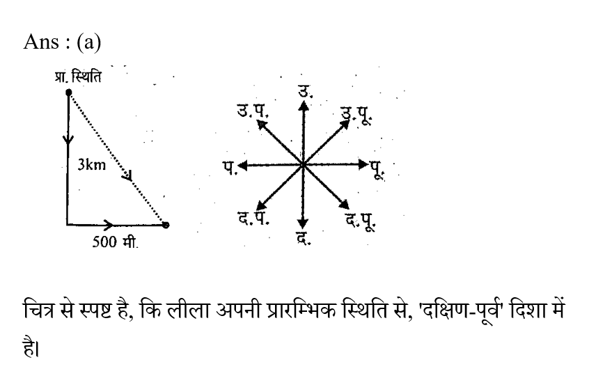 UP Police ASI (23 June 2024) 2