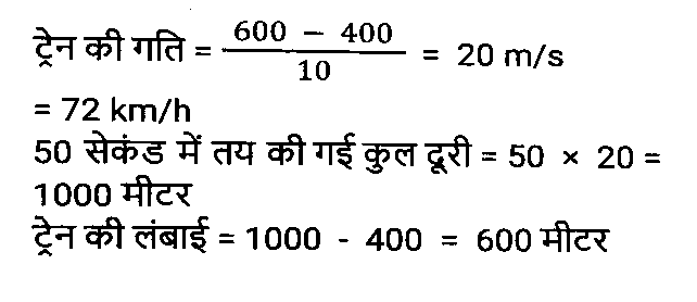 SSC CPO Tier 1 (23 June 2024) 2