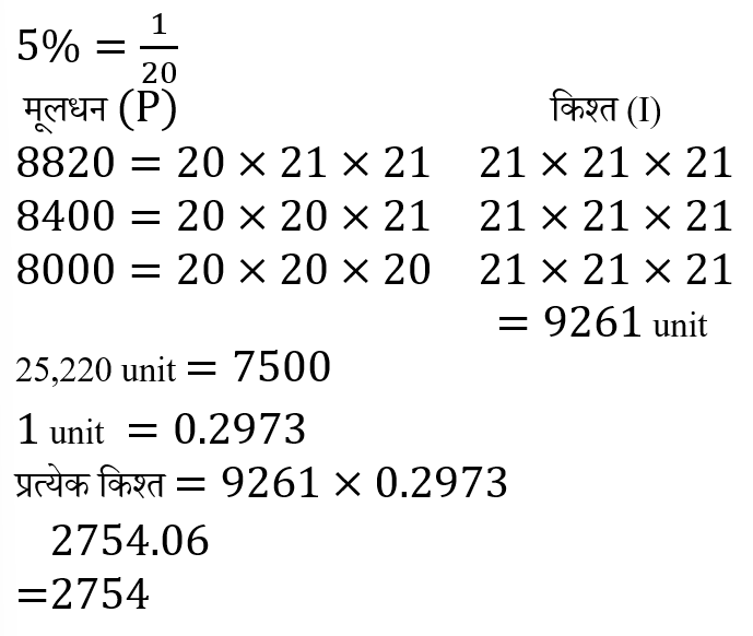 Jharkhand Police Constable (23 June 2024) 8