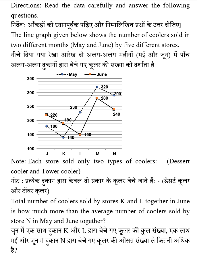 IBPS RRB OS-1 Paid Test 10 6