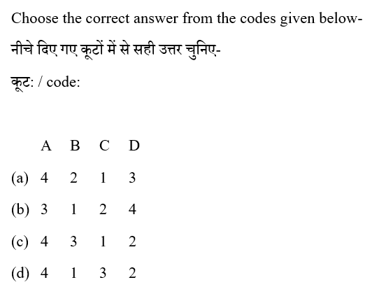 Up Police Constable (23 June 2024) 4