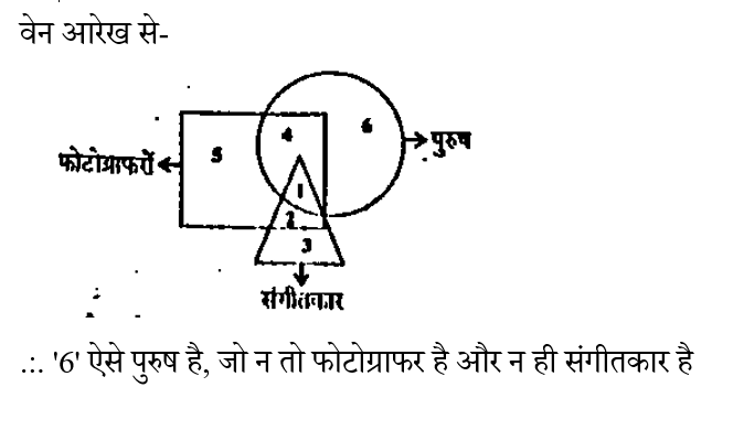 UP Police Constable (23 June 2024) 6