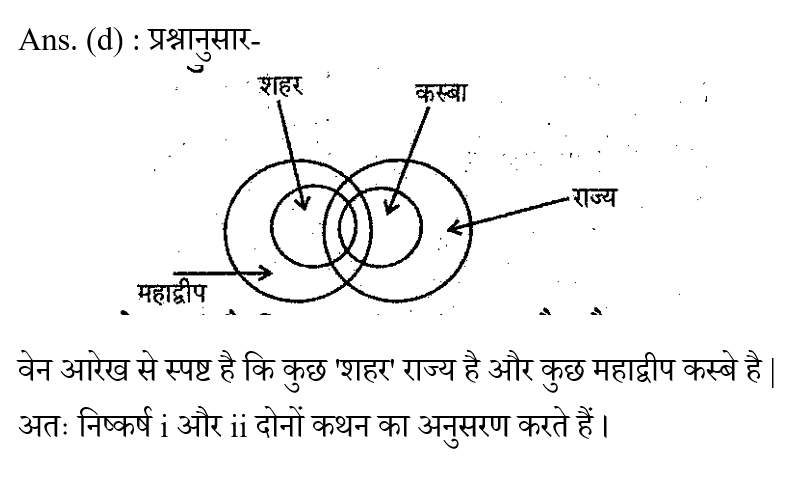 UP Police ASI (23 June 2024) 4