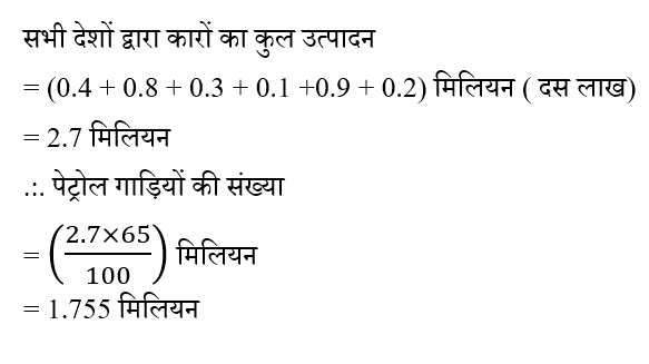 SSC CPO Tier 1 (23 June 2024) 7