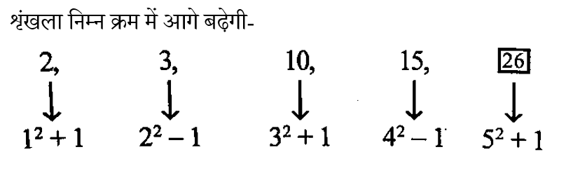 SSC CPO Tier 1 (23 June 2024) 4