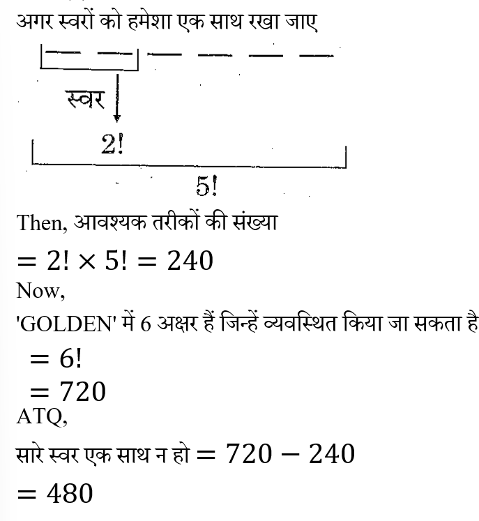 Jharkhand Police Constable (23 June 2024) 1