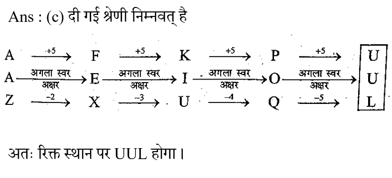 UP Police ASI (23 June 2024) 2