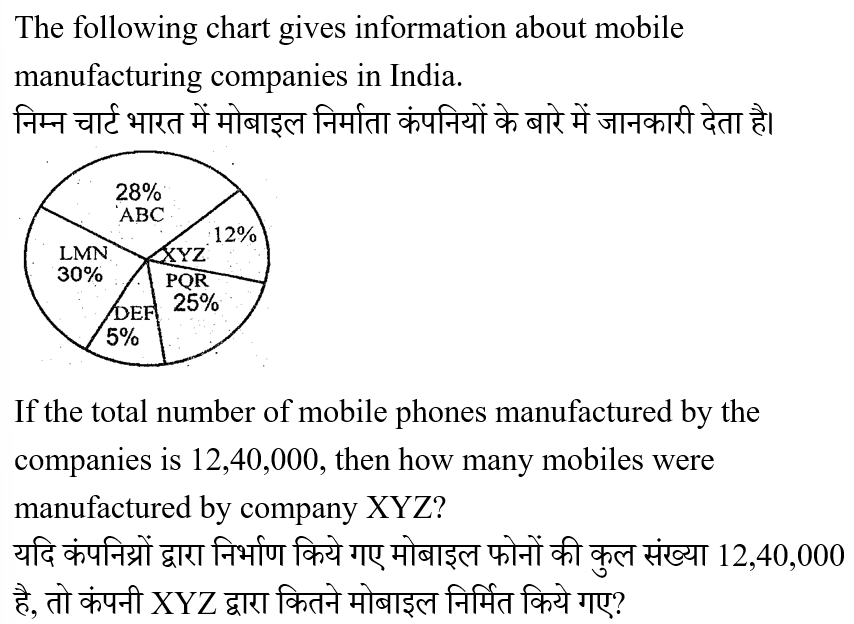 Jharkhand Police Constable (23 June 2024) 2