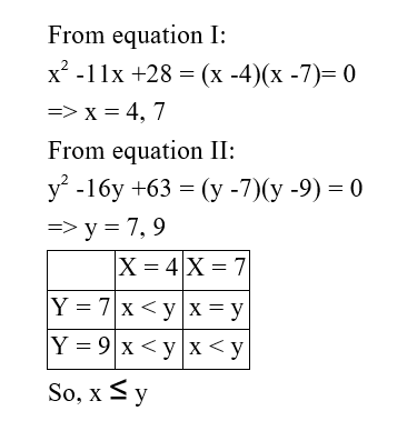 IBPS RRB PO Test 10 3