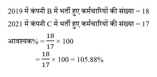 SSC CPO Tier 1 (23 June 2024) 2