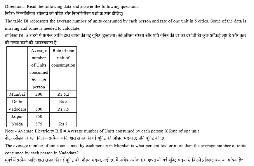 IBPS RRB PO Test 10 3