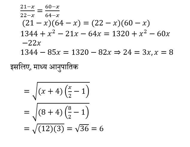 SSC CPO Tier 1 (23 June 2024) 2