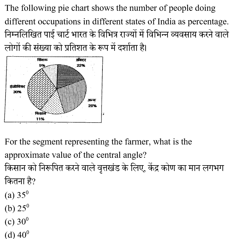 Haryana Police Constable (23 June 2024) 1