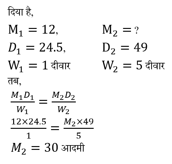 Jharkhand Police Constable (23 June 2024) 1