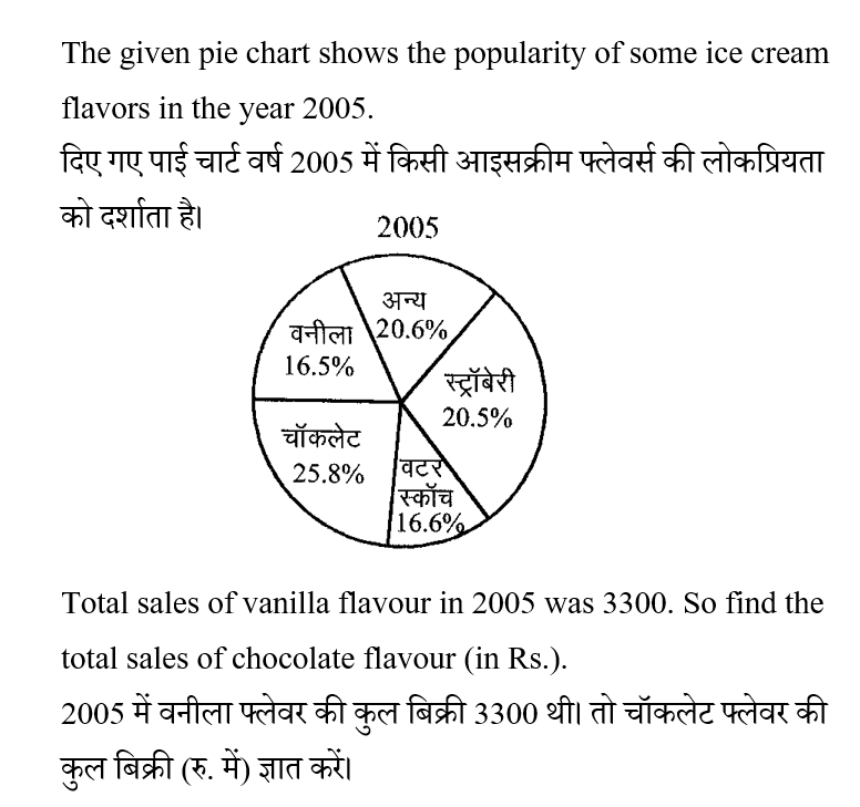 UP Police Constable (23 June 2024) 1