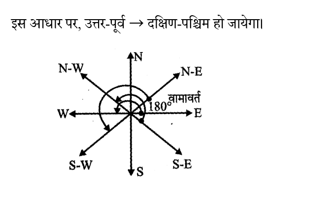 Bihar Police Constable (23 June 2024) 1