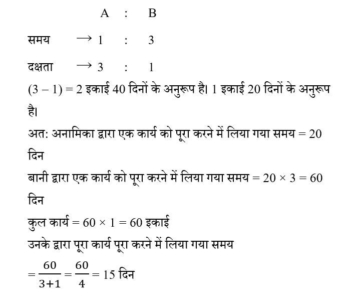 SSC CPO Tier 1 (23 June 2024) 3