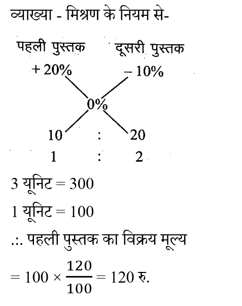 UP Police ASI (23 June 2024) 2