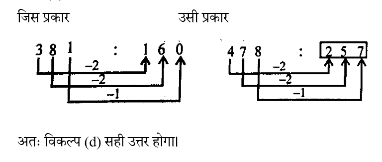 SSC CPO Tier 1 (23 June 2024) 9