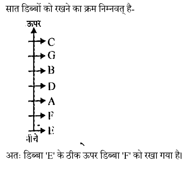 UP Police Constable (23 June 2024) 1