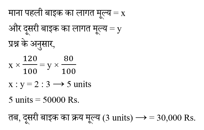 SSC CPO Tier 1 (23 June 2024) 1