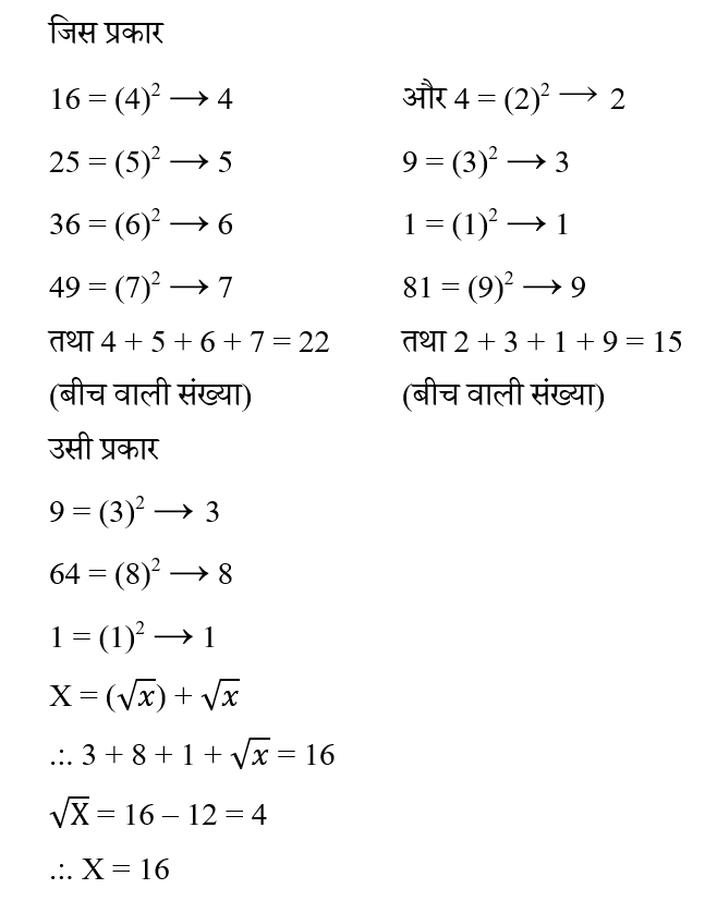 SSC CPO Tier 1 (23 June 2024) 3