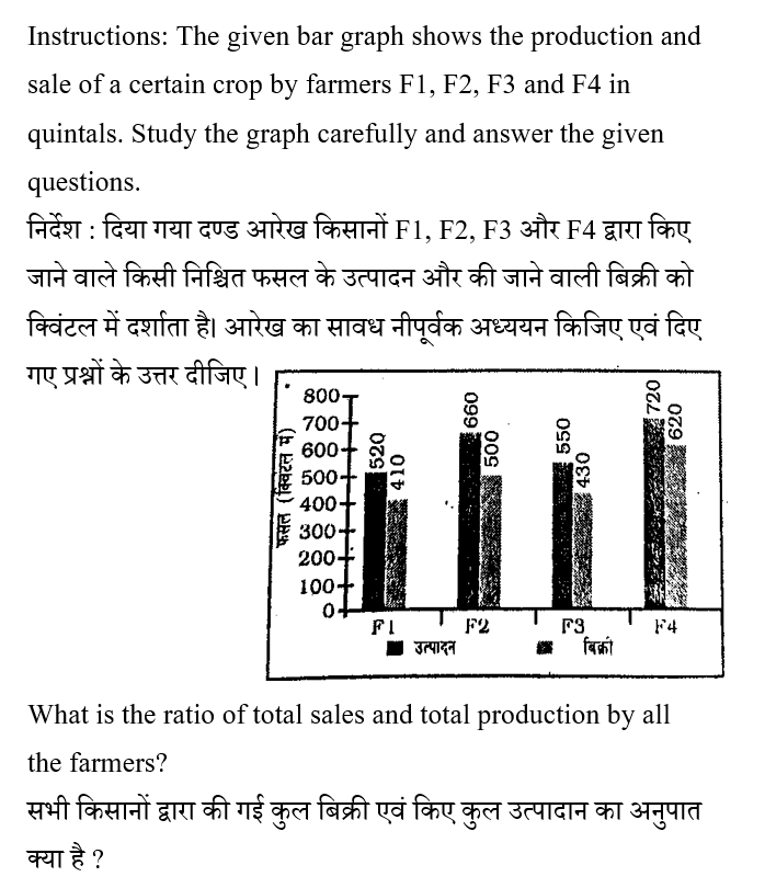 SSC CPO Tier 1 (23 June 2024) 6